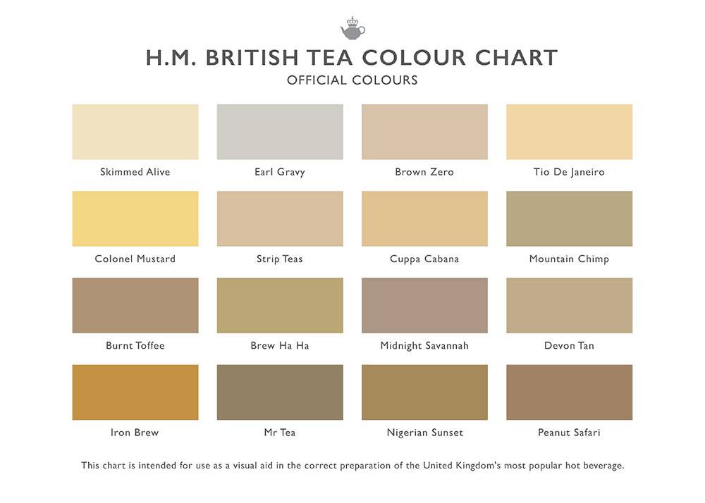 british_tea_colour_chart.png